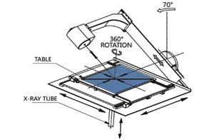 High Magnification X-Ray